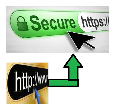 SSL Installation service