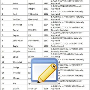 Year Make Model Engine Admin Interface